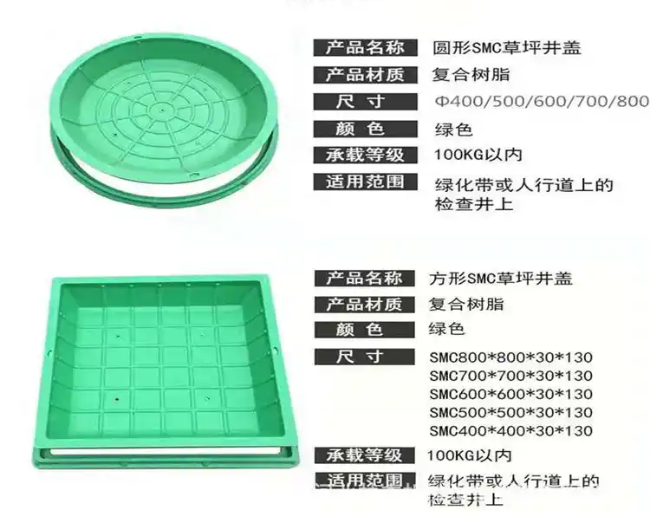 大渡口树脂复合种植井盖展示